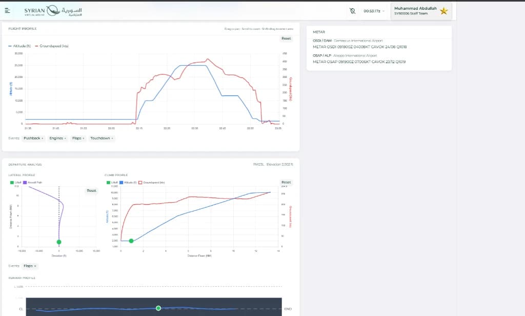 Detailed flight profile and climb analysis